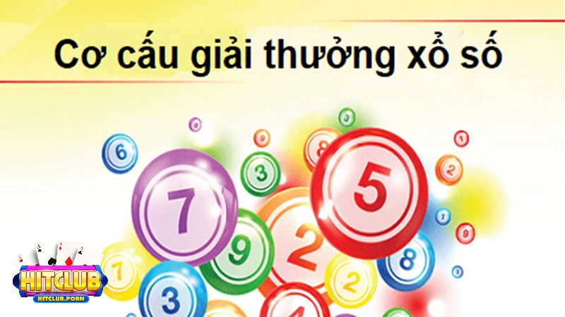 Cơ cấu giải thưởng xổ số đài Tiền Giang